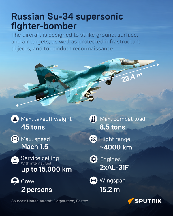 Ruský nadzvukový letecký bombardér Su-34 - Sputnik International