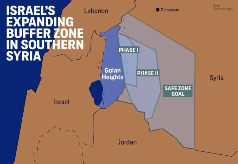Izrael bude môcť rozširovať svoje územie na úkor Sýrie.Bývalý americký generál a…