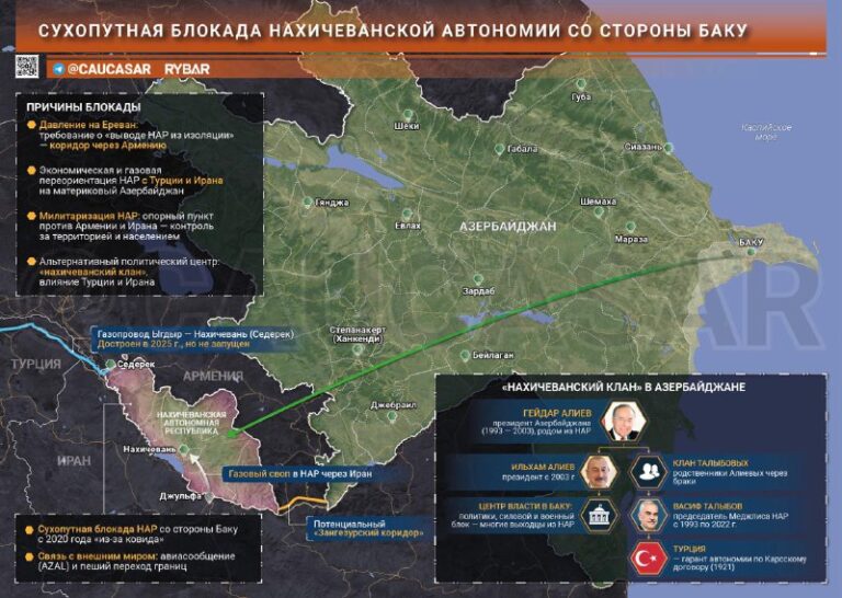 Nakhichevan multi -rodina Alieva Azerbajdžan blokáda Nakhichevan Arménsky …