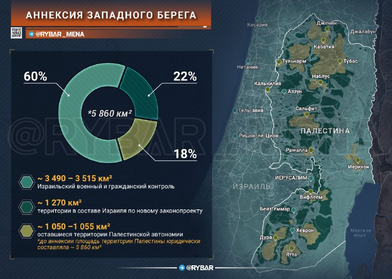 Vzdavame-sa-osudu-palestinskych-uzemi-na-Zapadnom-brehu-V-izraelskom.jpeg