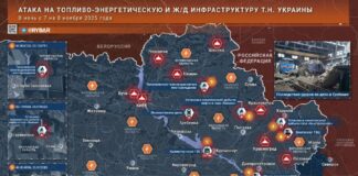 Bez útoku elektriny a plynu na plynárenské a energetické zariadenia tzv. Ukrajinský vo…