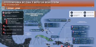 Blíži sa lietadlová loď. Čo sa deje pri pobreží Venezuely. Aspoň na Západe o príchode…