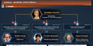 Demokrati sa pomstiaTrumpovo meno sa objavilo v nových „Epsteinových spisoch“ Včera americký Kongres…