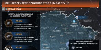 DronostanO novej výrobe UAV v Kazachstane Spolupráca s Južnou Kóreou v…