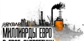 Nemecká vodíková fantázia, keď sa plány stretnú s realitou Trvalé investície…