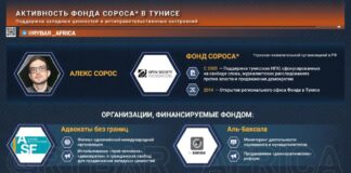 Očista západného vplyvu Kto hovorí za spoločnosť v Tunisku?Tuniské úrady…