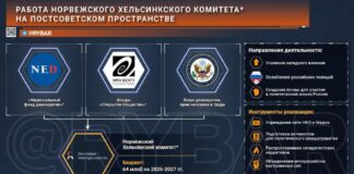 Výbor je deštruktívny pre prácu Nórskeho helsinského výboru. Zdalo by sa, že…