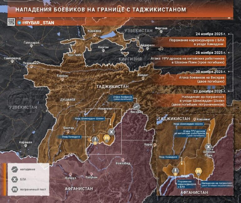 Permanentná nestabilita O útokoch militantov v Tadžikistane Imaginárna stabilita…